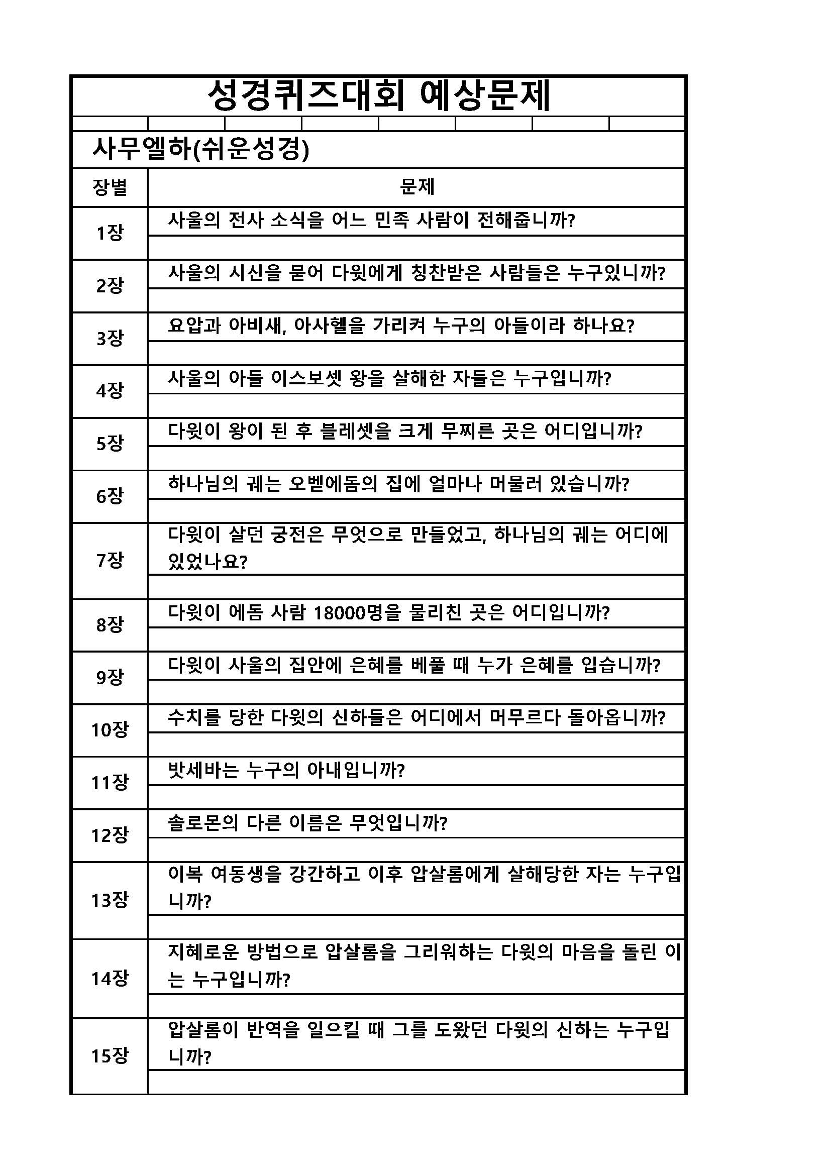 성경퀴즈 예상문제(장별)_9사무엘하_페이지_1.jpg