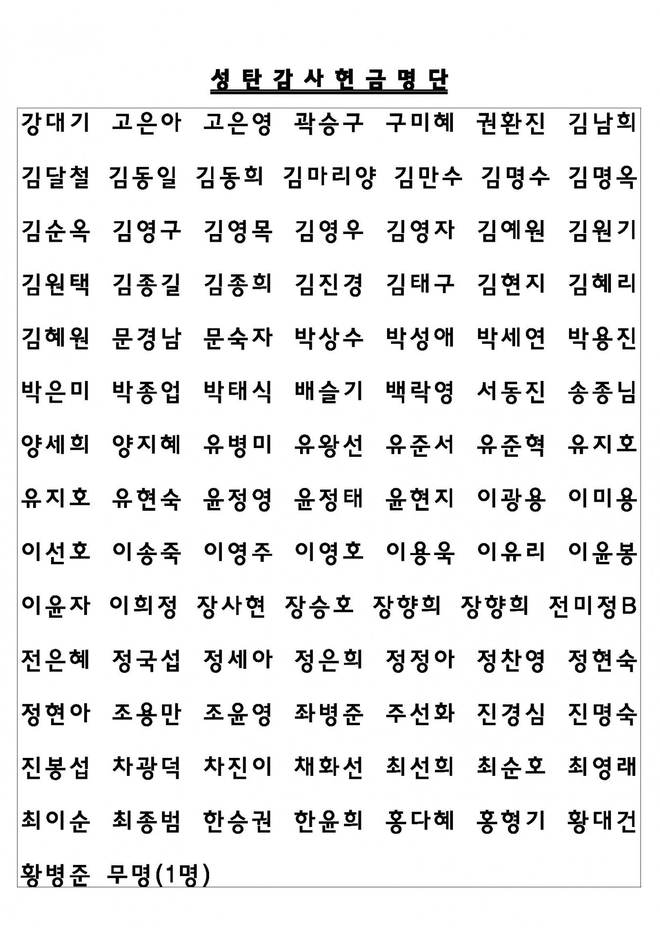 0103 성탄감사헌금 헌금자명단.jpg