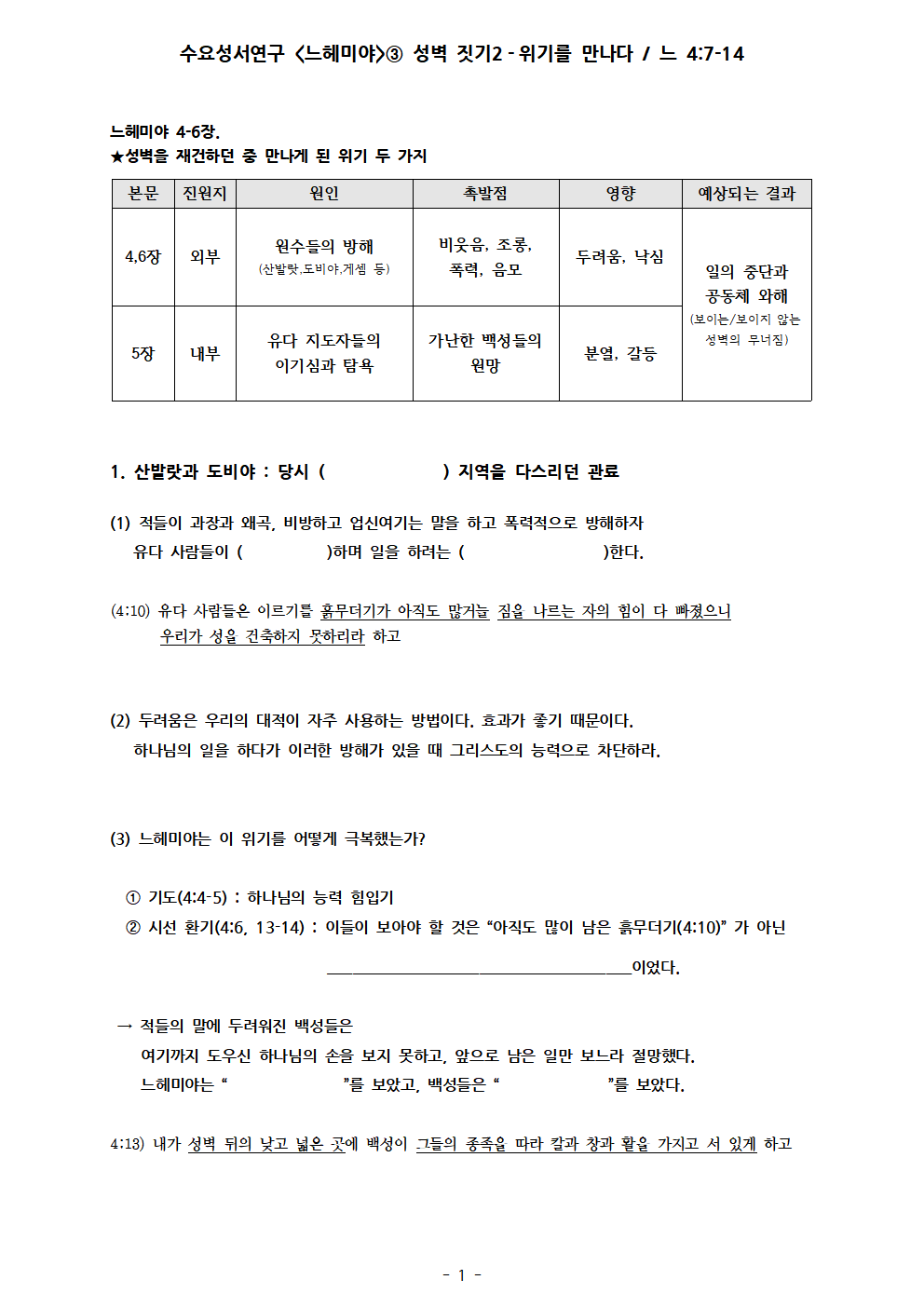 느헤미야3. 성벽짓기2. 느4;7-14. 설교노트001.png