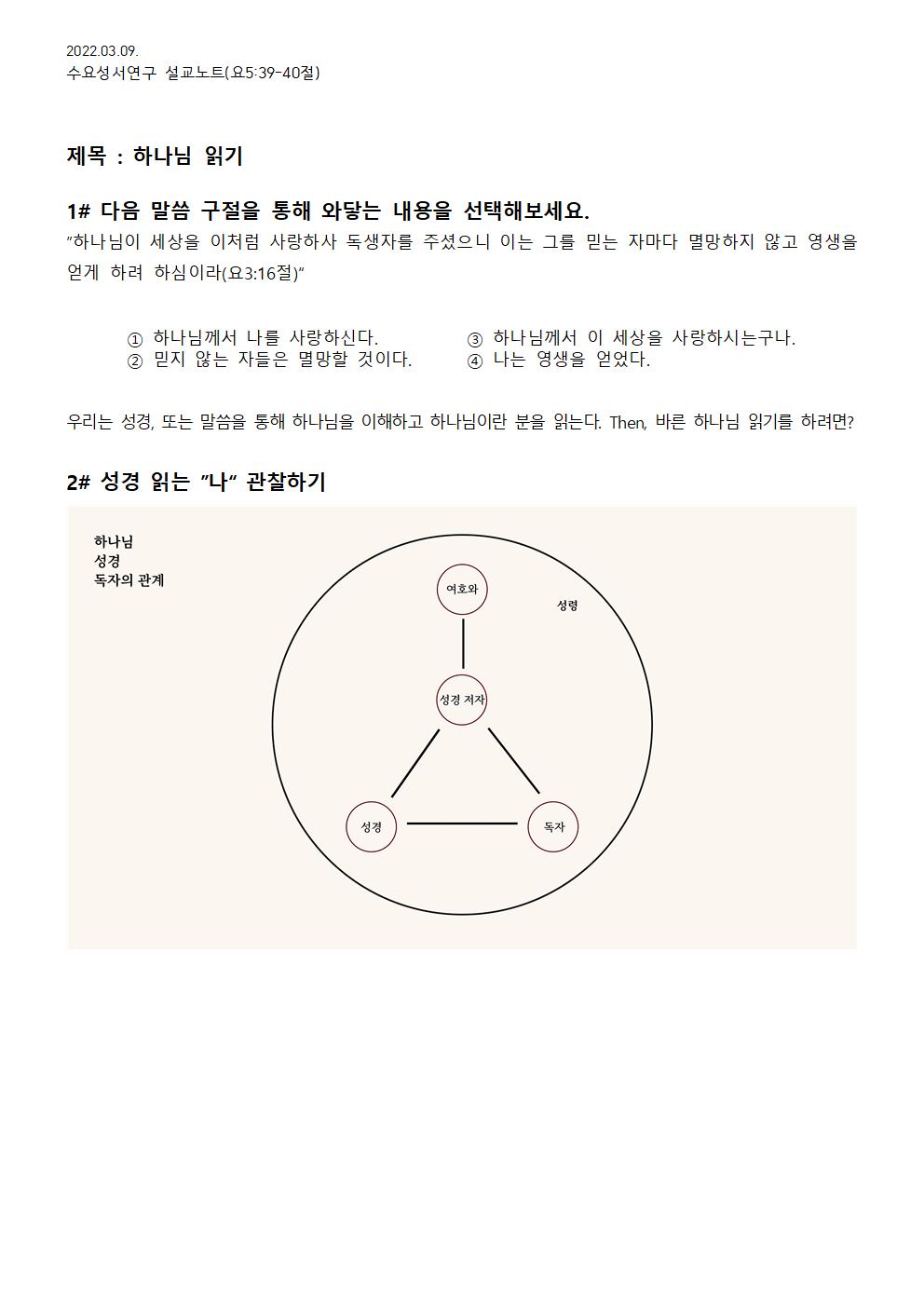 2022.03.09 수요성서연구설교노트_하나님 읽기(성경 연구와 하나님의 정념)_요5장39-40절 - 배부용001.jpg