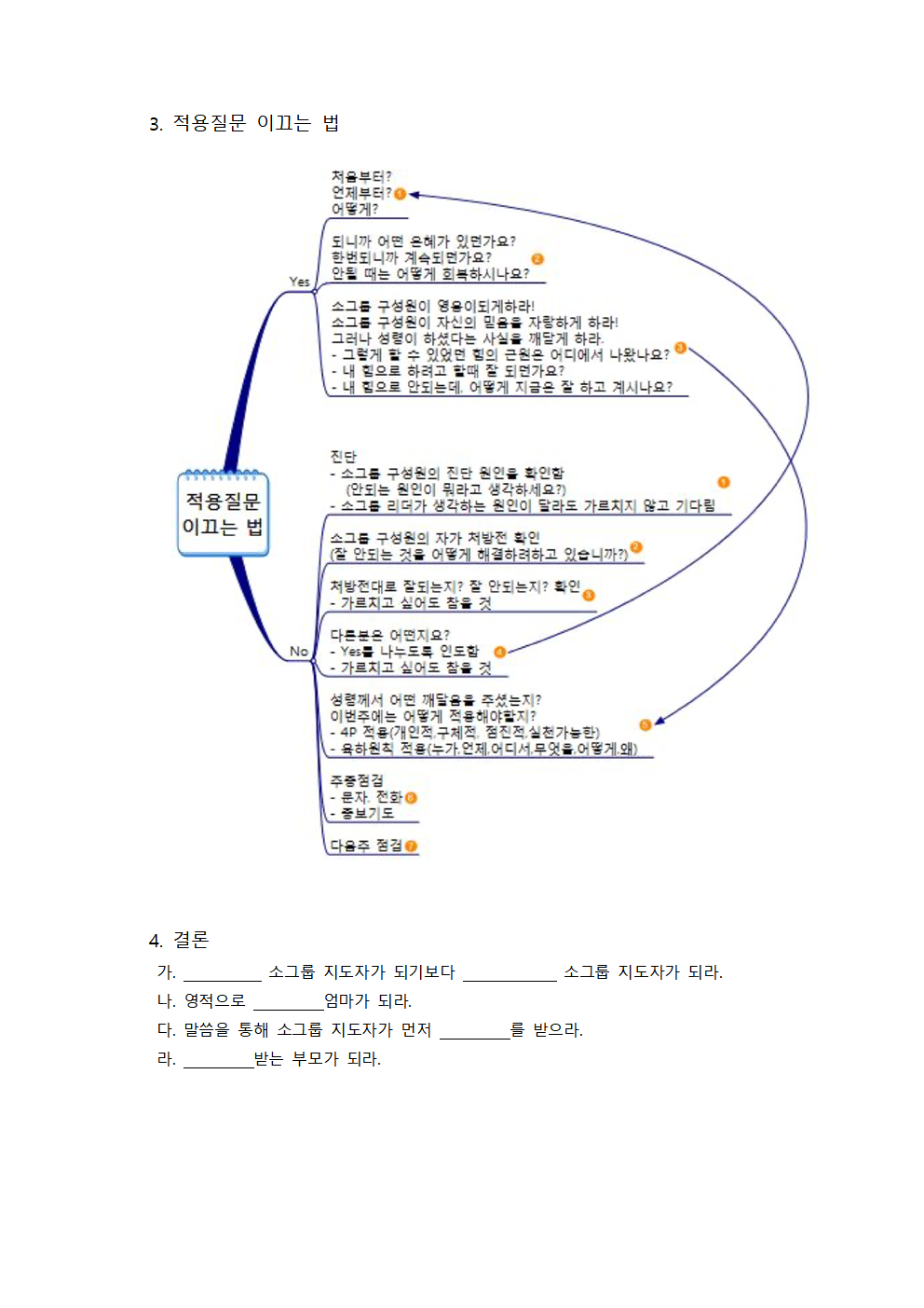 성경공부 예습 및 인도법 3강 - 인도법 - 부천평화교회003.png