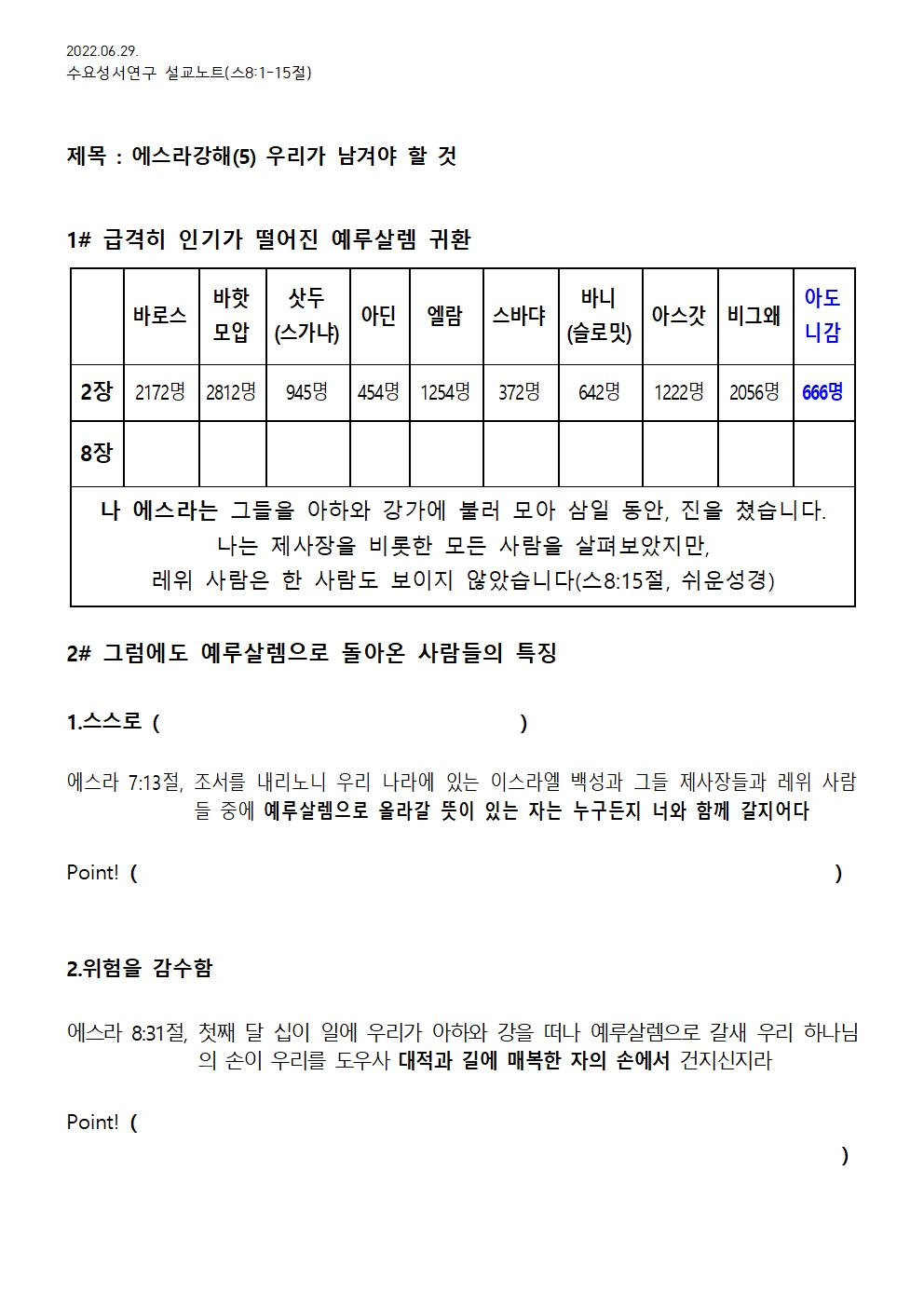 2022.06.29 수요성서연구설교노트_배부용001.jpg