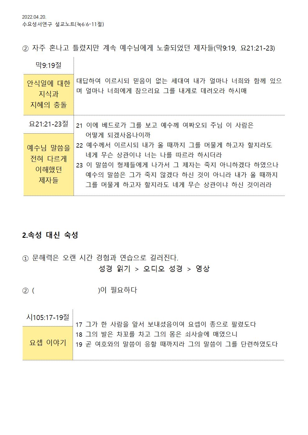 2022.04.20 수요성서연구설교노트_교회에서 문회력을 논하다2(신앙은 지식이 아닌 지혜(문해력). 지혜가 있으면 성령 안에서 스스로 자라간다)_눅6장6-11절 - 배부용002.jpg