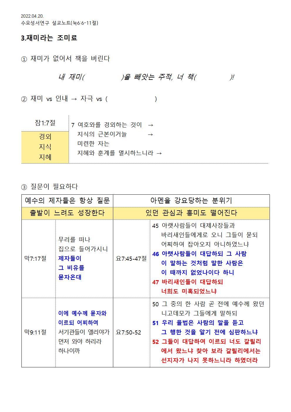 2022.04.20 수요성서연구설교노트_교회에서 문회력을 논하다2(신앙은 지식이 아닌 지혜(문해력). 지혜가 있으면 성령 안에서 스스로 자라간다)_눅6장6-11절 - 배부용003.jpg