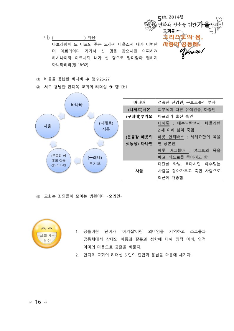 교회여 2주간 교재 교인용1.2_16.jpg